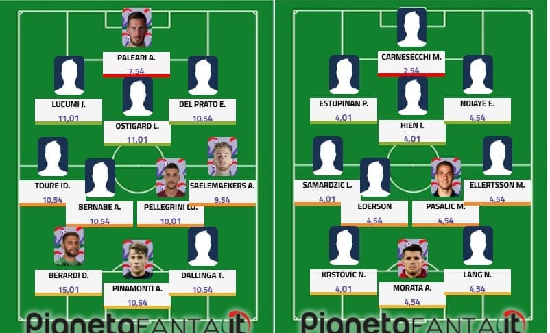 Top&flop 11.a giornata: Berardi torna super; Morata innervosito da Mina